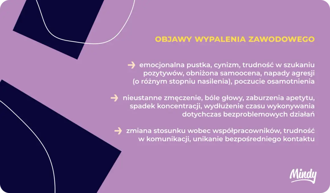 Objawy wypalenia zawodowego: pustka, cynizm, zmęczenie, bóle głowy, problemy z koncentracją, trudności w relacjach.