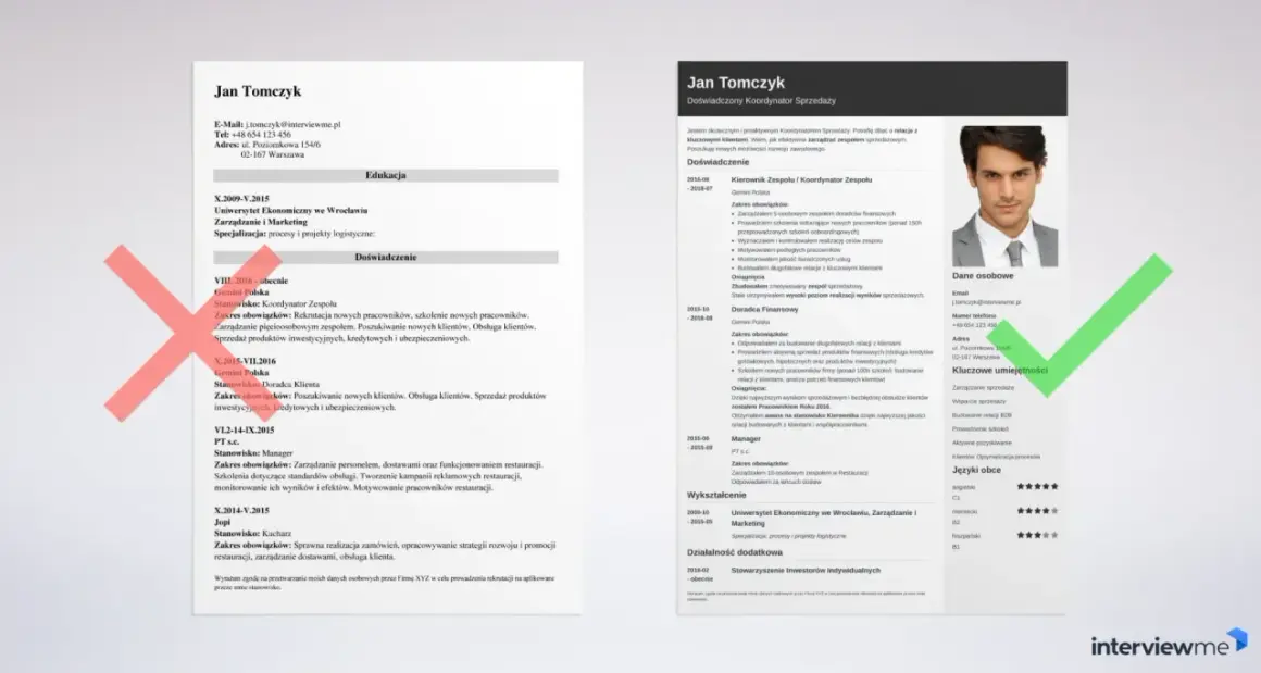Gotowy wzór CV Jana Tomczyka, doświadczonego koordynatora sprzedaży, z kluczowymi umiejętnościami i doświadczeniem.